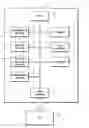 Fig. 01 - Image forming apparatus and updating method