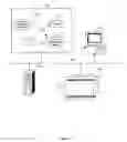 Fig. 02 - Document management system for automating operations performed on documents in data storage areas