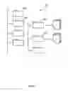 Fig. 03 - Document management system for automating operations performed on documents in data storage areas