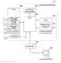 Fig. 01 - Methods of controlling an information processing device, system embodying such control, and instruction-set-containing medium