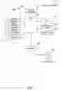 Fig. 02 - Methods of controlling an information processing device, system embodying such control, and instruction-set-containing medium