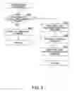Fig. 07 - Methods of controlling an information processing device, system embodying such control, and instruction-set-containing medium