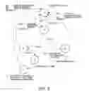 Fig. 09 - Methods of controlling an information processing device, system embodying such control, and instruction-set-containing medium