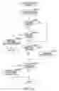 Fig. 13 - Methods of controlling an information processing device, system embodying such control, and instruction-set-containing medium