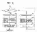 Fig. 07 - Print control apparatus, print control method, memory medium for storing print control program, and print control program