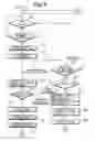 Fig. 08 - Image forming apparatus and print system
