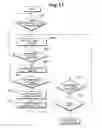 Fig. 22 - Image forming apparatus and print system