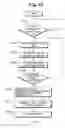 Fig. 27 - Image forming apparatus and print system