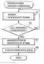 Fig. 01 - Apparatus for controlling printing, method for the same, printing system, and computer program