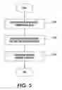 Fig. 04 - System and method for processing portions of documents using variable data
