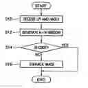 Fig. 01 - Method and apparatus to enhance printing quality of laser printer