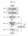 Fig. 04 - Method and apparatus to enhance printing quality of laser printer