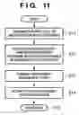Fig. 12 - Recording system and controlling method therefor