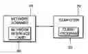 Fig. 01 - Network scanner and method of organizing and maintaining network scanning system