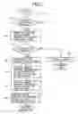Fig. 04 - Image inputting apparatus