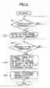 Fig. 05 - Image inputting apparatus