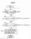Fig. 07 - Image inputting apparatus
