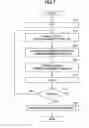 Fig. 08 - Image reading device and method, and an image forming apparatus and method
