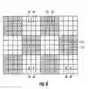 Fig. 04 - Bio-optical sensors