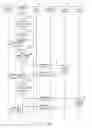 Fig. 07 - Printer pen