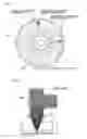 Fig. 04 - Hologram recording medium and recording and reproducing system