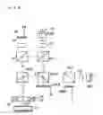 Fig. 13 - Hologram recording medium and recording and reproducing system