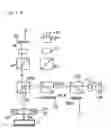 Fig. 14 - Hologram recording medium and recording and reproducing system