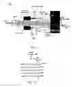 Fig. 02 - High speed, high efficiency optical pattern generator using rotating optical elements