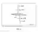 Fig. 04 - High speed, high efficiency optical pattern generator using rotating optical elements