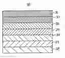 Fig. 01 - Electrochromic display device