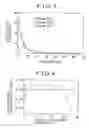 Fig. 03 - Faraday rotation device and optical device using same