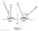 Fig. 02 - 2-channel display system comprising micro electro mechanical systems