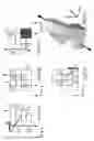 Fig. 06 - 2-channel display system comprising micro electro mechanical systems