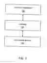 Fig. 04 - Method and apparatus for reinitializing a tape drive after a power loss