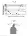 Fig. 08 - Magnetic recording head for perpendicular recording, fabrication process, and magnetic disk storage apparatus mounting the magnetic head