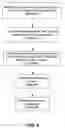 Fig. 09 - System and method to provide a ramp having a location which is transitioning from a first grade to a second grade for removing a read/write head from a media