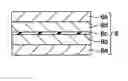 Fig. 01 - Magnetic memory