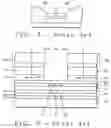 Fig. 02 - Method for fabricating a patterned, synthetic transverse exchange biased GMR sensor