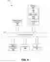 Fig. 05 - System and method for personalizing an electrical device