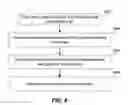 Fig. 05 - Folded fin microchannel heat exchanger