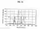 Fig. 08 - LCD device and method of driving the LCD device