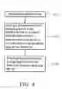 Fig. 04 - Lighting device and temperature detection method thereof