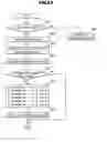 Fig. 07 - Apparatus and method for controlling headlight in vehicle and headlight lamp having multifunction structure
