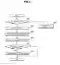 Fig. 09 - Apparatus and method for controlling headlight in vehicle and headlight lamp having multifunction structure