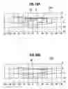 Fig. 16 - Projector type vehicle light