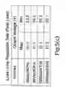 Fig. 07 - Switching power supply utilizing oscillator frequency tuner for load driving capability under peak load condition