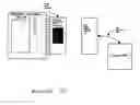 Fig. 10 - Portable device having integral voltage connector