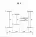 Fig. 07 - Flash memory device and programming and erasing methods therewith