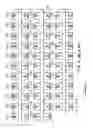 Fig. 04 - Pattern layout of word line transfer transistors in NAND flash memory which executes subblock erase