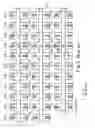 Fig. 05 - Pattern layout of word line transfer transistors in NAND flash memory which executes subblock erase